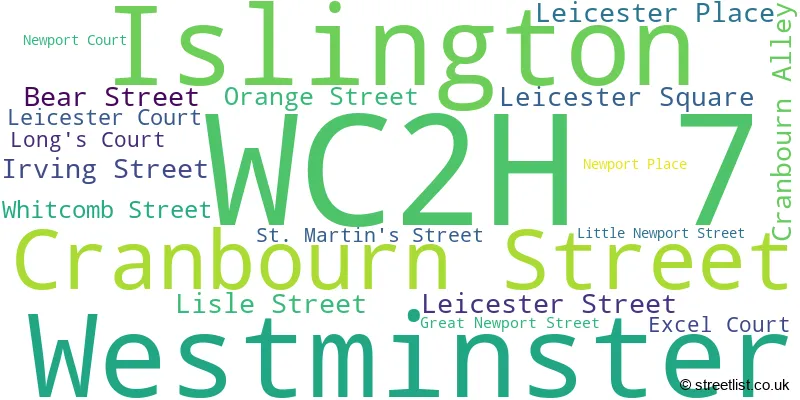 A word cloud for the WC2H 7 postcode